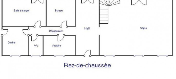 RDC