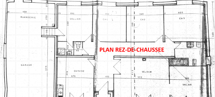 Plan RDC