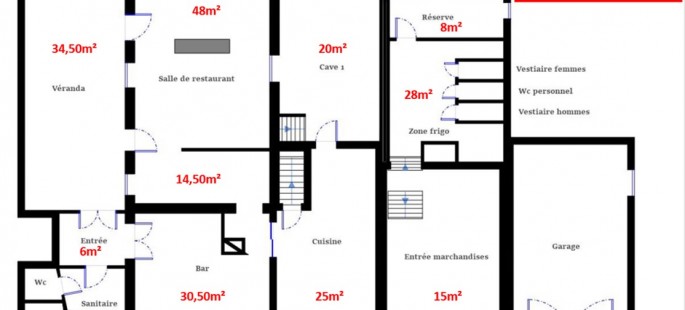 Plan RDC