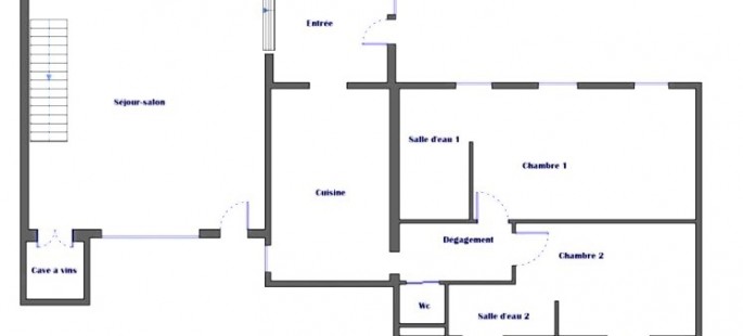 PLAN RDC